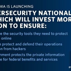 Cyber Security National Action Plan