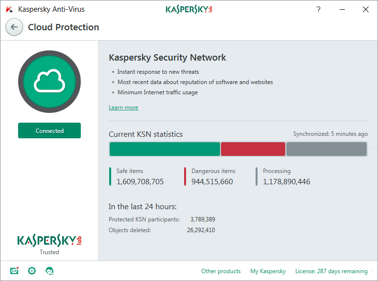 Kaspersky-Anti-Virus-2017-user-interface